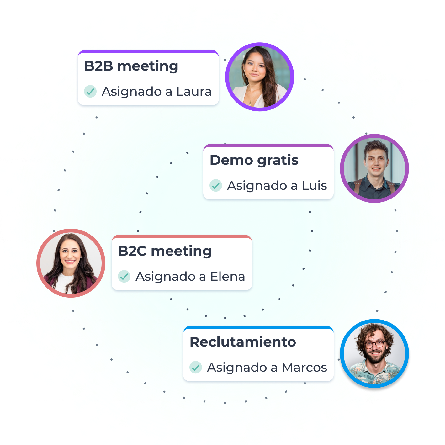 Gestión de equipo